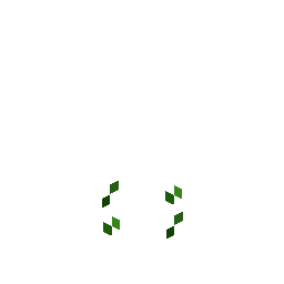 Block Visualization